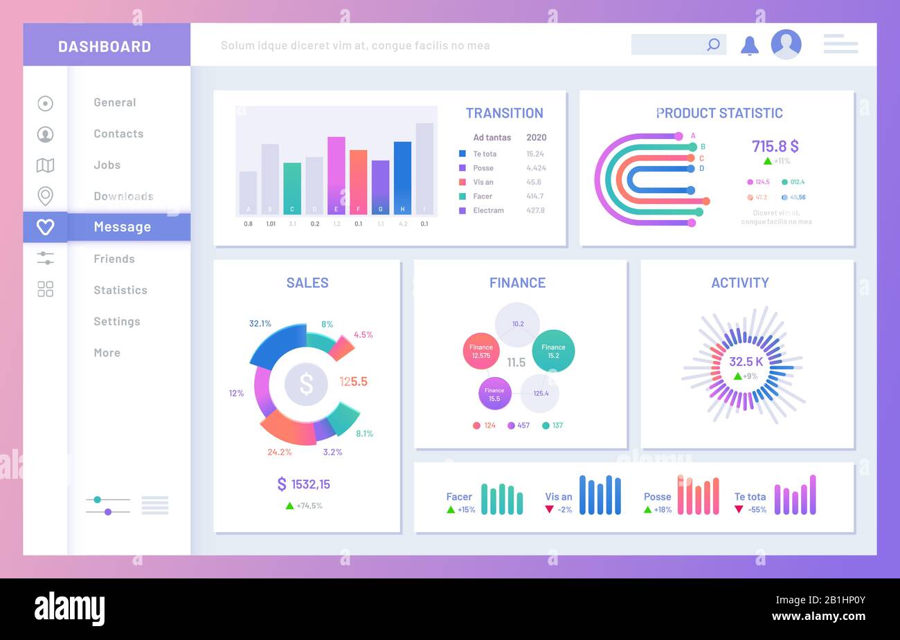 Executive Dashboard preview